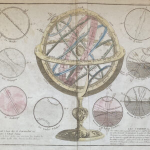 DE LA SPHERE